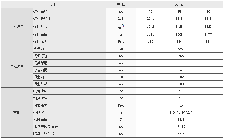 湖南海凡升機電設備科技有限公司,長沙海達注塑機銷售,模具配件,潤滑油銷售 湖南海凡升機電設備科技有限公司,長沙海達注塑機銷售,模具配件,潤滑油銷售