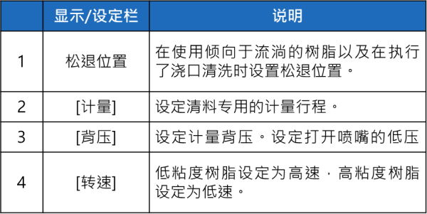 長沙注塑機,海凡升,湖南潤滑油銷售,湖南注塑機,湖南海凡升機電設(shè)備科技有限公司 長沙注塑機,海凡升,湖南潤滑油銷售,湖南注塑機,湖南海凡升機電設(shè)備科技有限公司