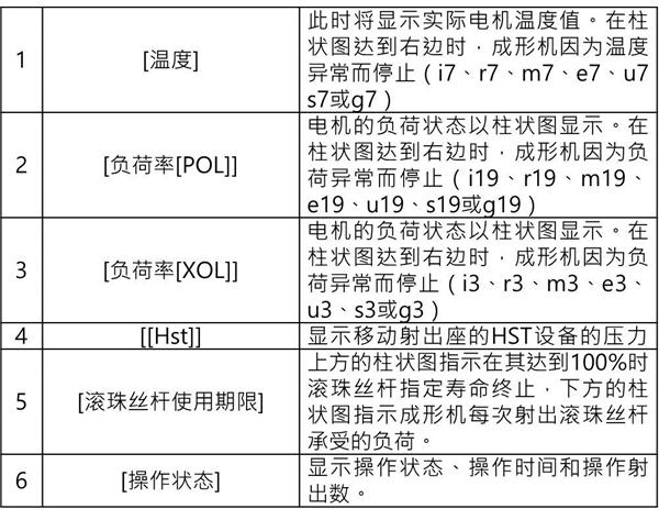 長沙注塑機,海凡升,湖南潤滑油銷售,湖南注塑機,湖南海凡升機電設(shè)備科技有限公司 長沙注塑機,海凡升,湖南潤滑油銷售,湖南注塑機,湖南海凡升機電設(shè)備科技有限公司